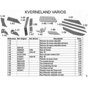 KV adaptable varios, recambio de arados