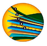 capas-cisterna-b